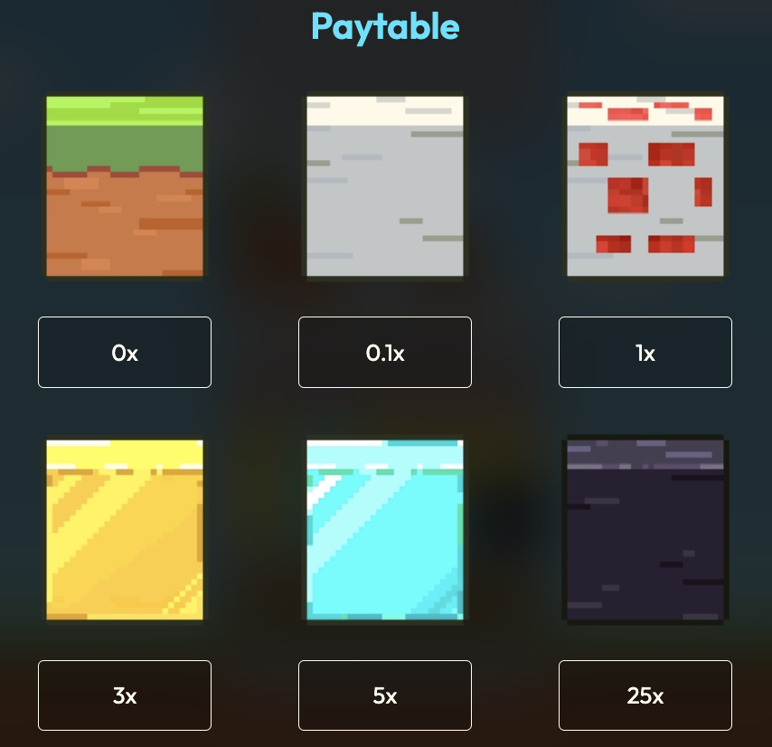 Интерфейс игры Minedrop с сеткой блоков и барабанов